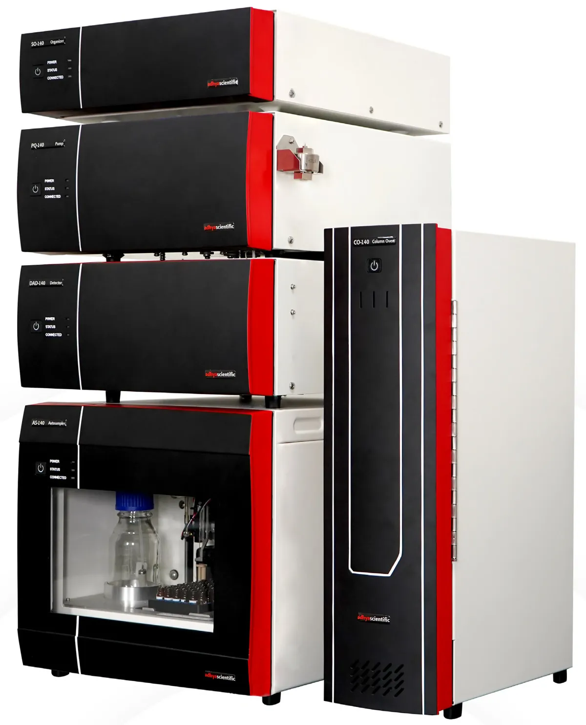 HPLC KC-140 Series